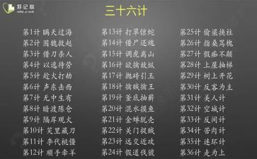 36计读书心得体会7篇