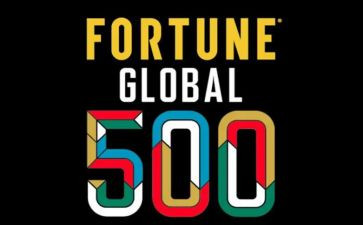 企业500强演讲稿范文优秀7篇