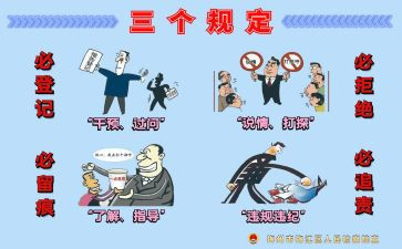 安规培训的心得体会6篇