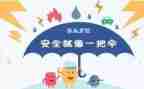 安全的体会和心得体会模板6篇