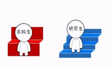 本科毕业自我鉴定表范文模板8篇
