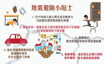 知危险会避险演讲稿优质5篇