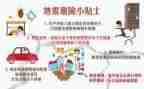 知危险会避险演讲稿优质5篇