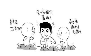 采购部2023年工作计划推荐7篇