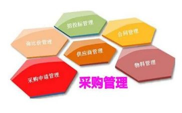 半年度采购工作总结5篇