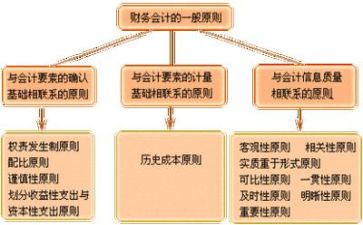 2024年财务述职报告范文精选8篇