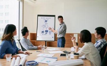 2023财务个人年终总结精选7篇