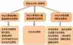 2024年财务述职报告范文精选8篇
