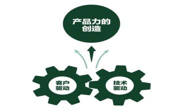 产品方案范文优质7篇
