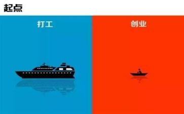 创业课创业心得最新6篇
