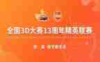 教师技能大赛培训心得7篇