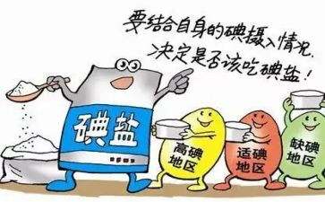 碘缺乏宣传工作总结5篇