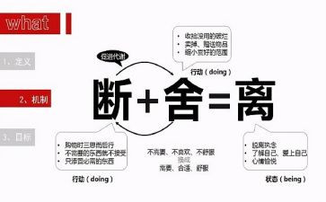读《断舍离》心得体会6篇