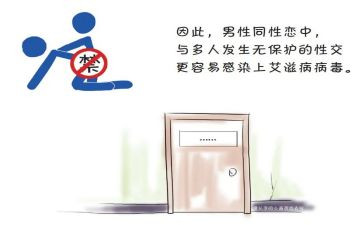 防艾滋病宣传工作总结6篇