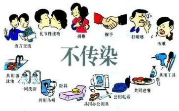 防艾工作总结5篇