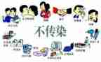禁毒防艾的演讲稿5篇