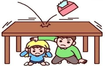 安全防震安全教案最新8篇