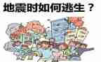 防震演练活动总结最新5篇