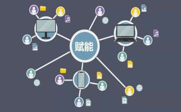 数字赋能心得6篇