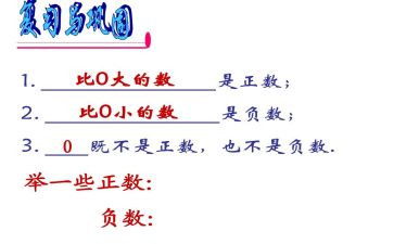 负数乘负数教案5篇