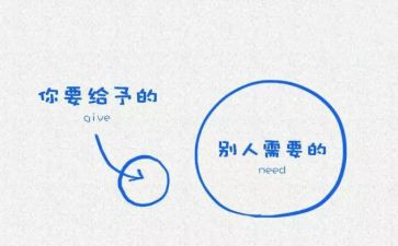 给予优秀作文6篇