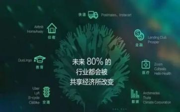 共享经济的作文8篇