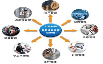 管理个人总结优质8篇