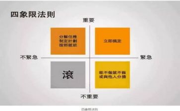 管理基础的心得体会模板5篇