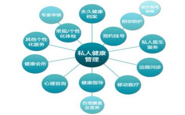 医院管理岗工作计划范文7篇