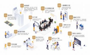 年终管理个人总结精选6篇