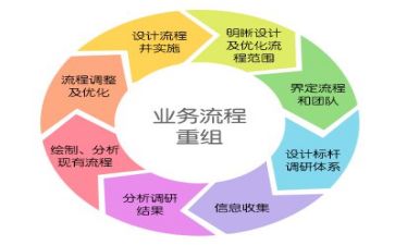 管理岗年度总结通用7篇