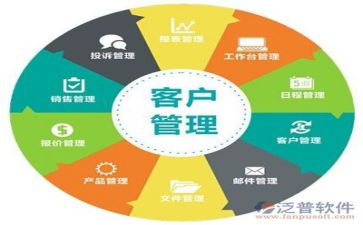 管理岗年度总结最新8篇