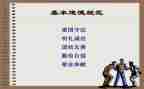 教师职业道德规范的心得体会模板6篇