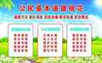 中学生行为规范心得体会6篇