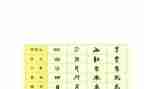 我和汉字的故事作文模板5篇