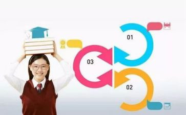 核心素养与教学改革的心得体会7篇
