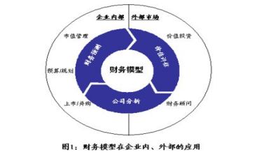 当会计工作的心得体会推荐6篇