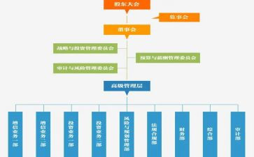 年度监事会工作报告6篇