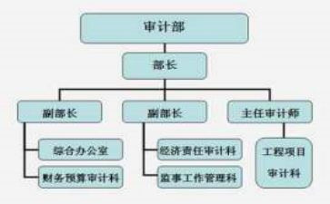 年度监事会工作报告通用6篇