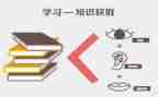 大学生心理教育总结5篇