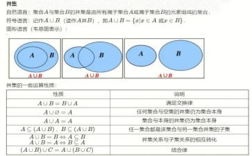 幼儿园中班数学集合教案7篇