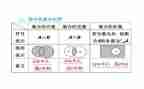 幼儿园中班数学集合教案参考8篇