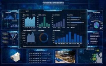 2024年技术部年终总结精选5篇