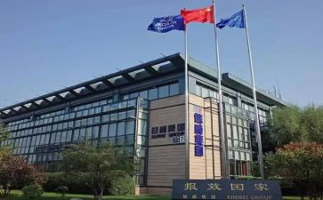 集团年度总结7篇