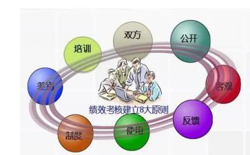 教师年度个人工作考核总结8篇