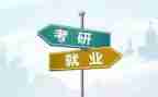 考研作文模板5篇
