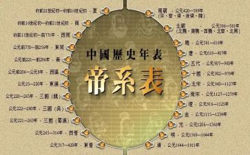 《历史》心得体会优秀8篇