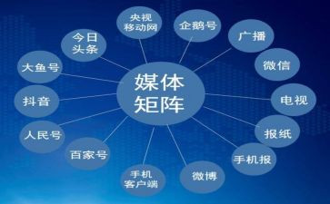 新媒体广告合同优秀7篇
