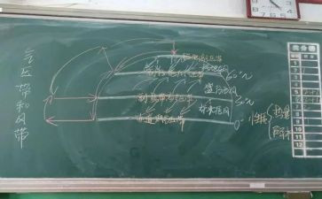 幼儿观摩课心得体会优质7篇