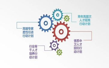 村三培养工作计划7篇